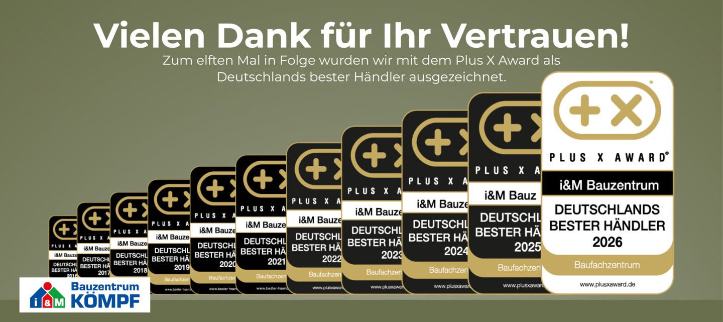 Vielen Dank für Ihr Vertrauen