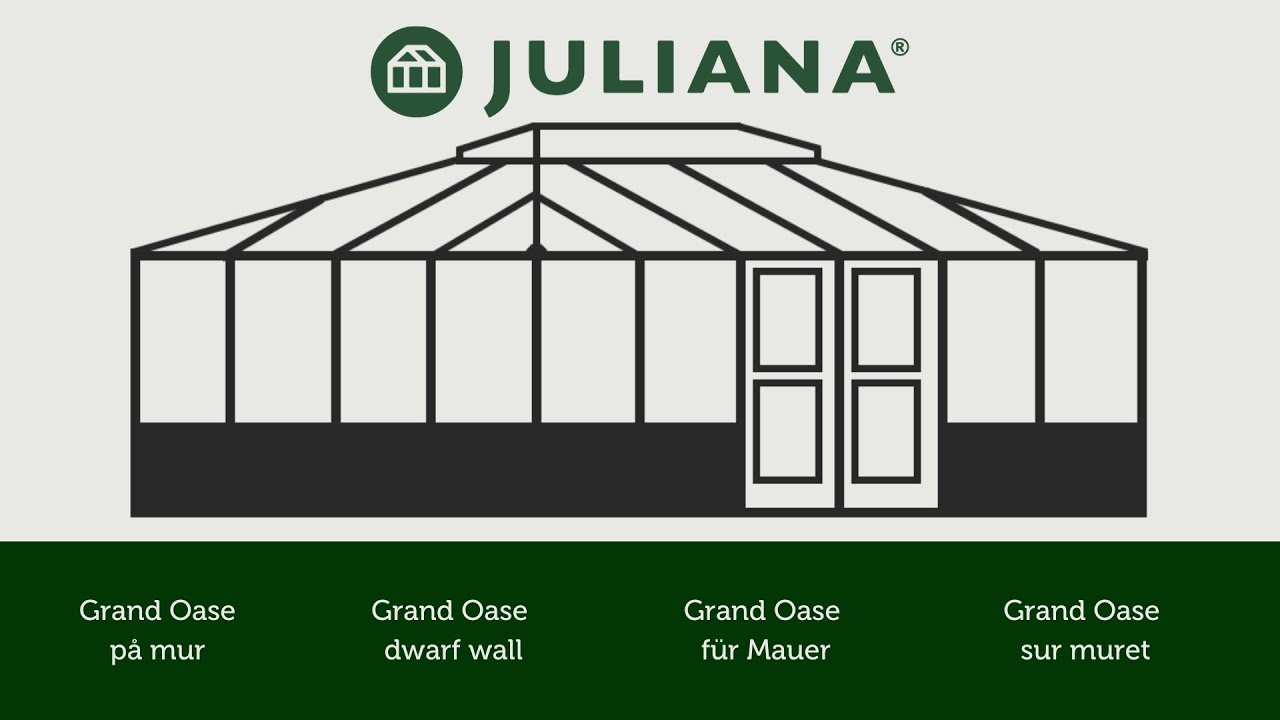 Juliana Gewächshaus Grand Oase SET inkl. Fundamentrahmen - 18,8 m²